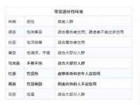 江苏丰宇金属制品有限公司